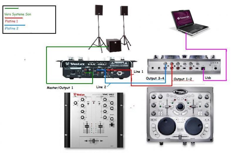 VirtualDJ - help hercules mk2